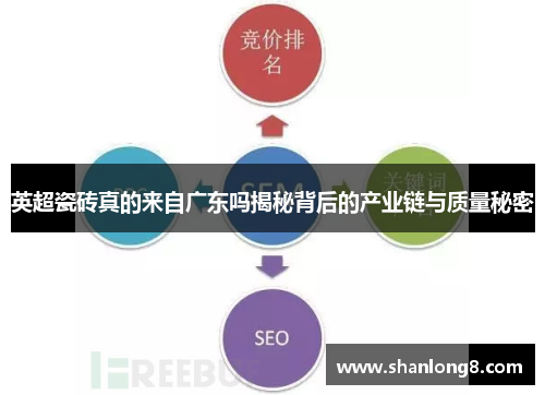 英超瓷砖真的来自广东吗揭秘背后的产业链与质量秘密