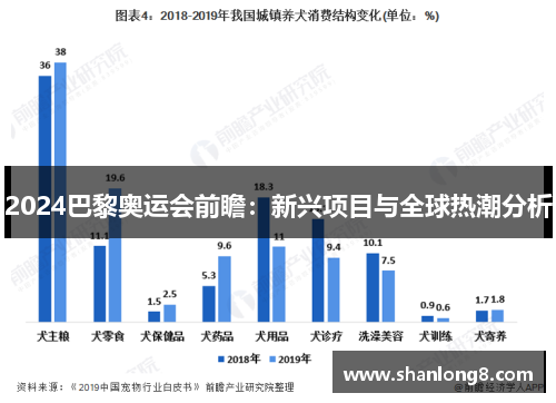 2024巴黎奥运会前瞻:新兴项目与全球热潮分析 2024巴黎奥运会前瞻:新兴项目与全球热潮分析